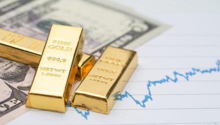Gold, Silver Traders Brace Themselves for a Rollercoaster Ride
