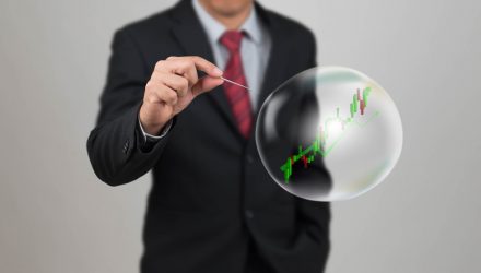 If It Quacks Like A Bubble…