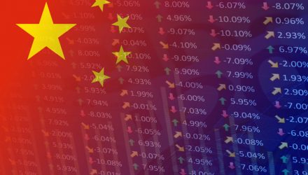 Investors Should Be Mindful of Their China ETF Exposures