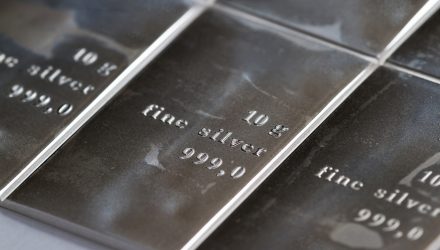 Take Caution: Choppiness Abound in the Silver Markets