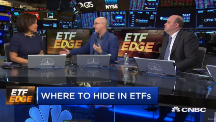 Dave Nadig Talks ETF Hiding Spots Amid Coronavirus Volatility