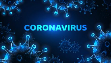 Deal With Coronavirus Headwinds Using This China ETF