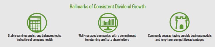 Hallmarks of Consistent Dividend Growth