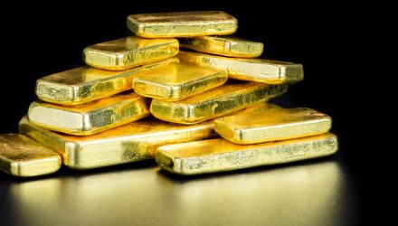 Investors Have Increasingly Relied on ETFs for Gold Exposure
