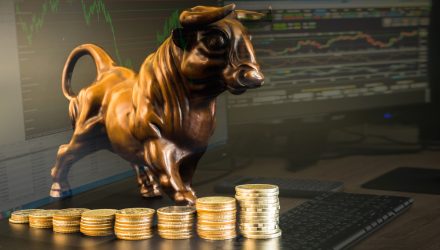 Tactical Rules Ignore Headlines and Remain Bullish