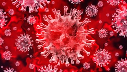 Coronavirus Killing ETF Myths