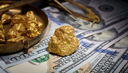 Coronavirus Panic Boosts Gold Miners ETFs