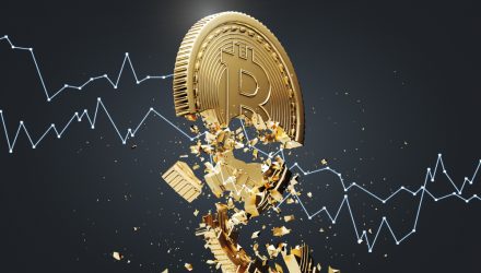Institutional Selling is Putting Downward Pressure on Bitcoin