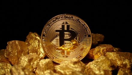 Believe it Bitcoin Correlation to Gold Is on the Rise