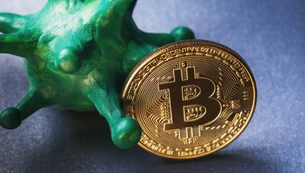 Bitcoin and The Coronavirus Crisis Does Crypto Still Belong In Client Portfolios