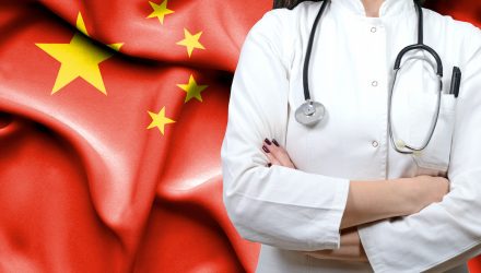 Chinese Healthcare ETF KURE Makes Moves Monday