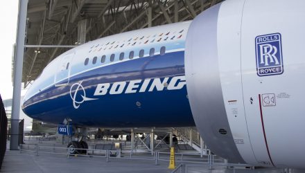 Investor Demand is Strong for Boeing’s Latest Bond Offering