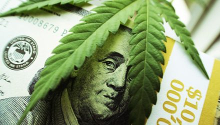 Investors Can Celebrate 420 with a Cannabis ETF