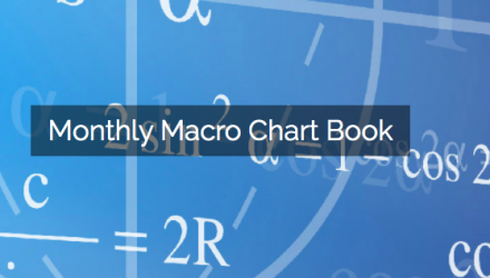 Julex Macro Chart Book – March 2020