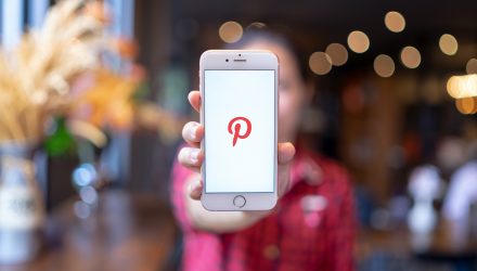 Pinterest And Social Media ETFs Get Boost During Quarantine