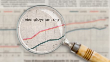 Stocks And Index ETFs Struggle Amid Deteriorating Unemployment Data