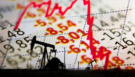 U.S. Stock ETFs Retreat as Oil Crash Adds to Economic Concerns