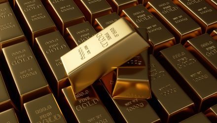 Analysts Say Gold ETFs Look Strong Despite Pullback In Futures Wednesday