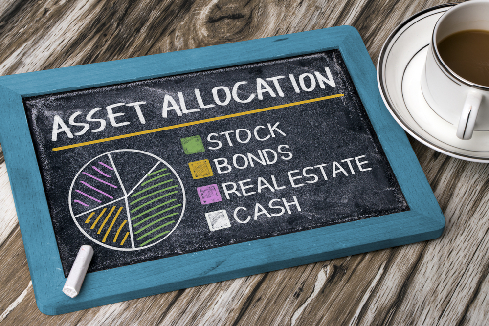 Disruption Matters When it Comes to Asset Allocation