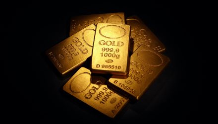 Gold ETFs Rally As Precious Metal Climbs Amid Broadening China Tensions