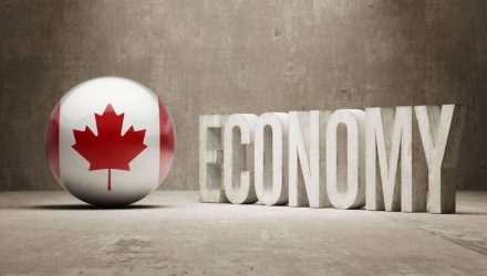 Keep an Eye on Canada ETFs After Country’s GDP Falls 8.2%