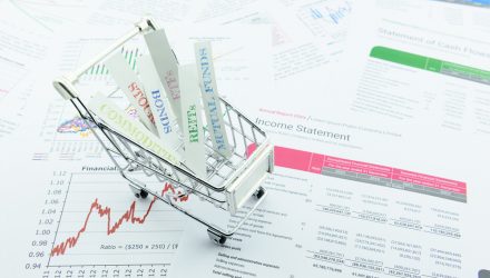 Play the High Beta Bounce With This ETF
