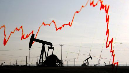 Previously Unthinkable Oil Forecast Boosts Energy ETFs