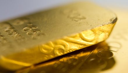 Systemic Risks Spark Gold’s Gains