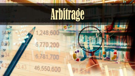Water Island Capital Launches New Arbitrage ETF 'ARB'