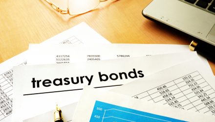 Franklin Templeton Expands Active ETF Lineup, Launches Treasury Bond ETF 'FLGV'