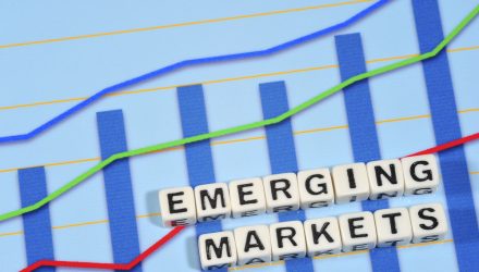 Get Back into Emerging Markets Using the “GEM” ETF