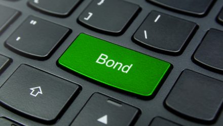 Growth of Green Bonds Could Benefit Solar ETF Investors