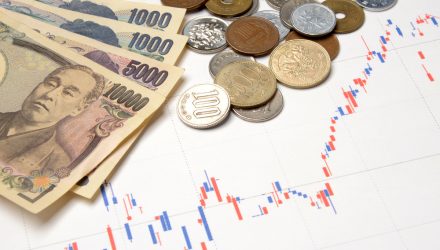 Japan Exposure Meaningful for This International Dividend ETF