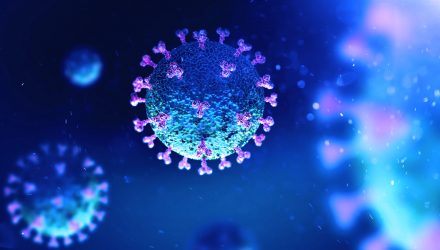 Social Media ETF Climbs Amid Coronavirus Tracking Site News