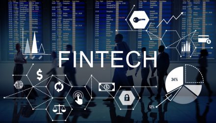 Square PPP Loan Share Highlights Benefits of Fintech ETF