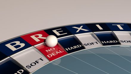 Stalled Brexit Deal Weighs on United Kingdom ETFs