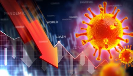 Stock ETFs Dump As Coronavirus Cases Spike