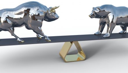 Stocks ETFs Trade Mixed For Second Day After Lackluster Data