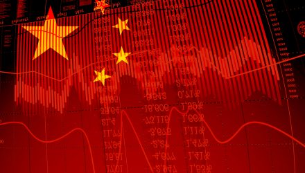 China’s Economic Growth Drip Stimulus Brings Results