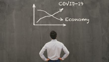 Economists Revise "V-Recovery" To Possible "W-Recovery"
