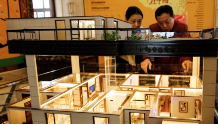 Get International Real Estate Exposure as China Rebounds from Pandemic