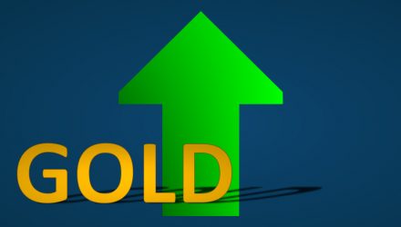 Is the Current Gold Rally Just the Tip of the Iceberg?