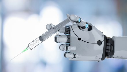 Medical Robotics Reveal Promising Future for “UBOT” ETF