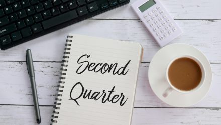 Q2 Earnings To Drop By 44%