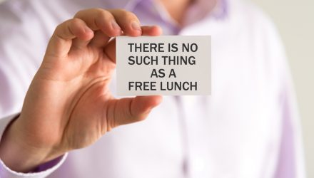Short and Sharp No Such Thing as a Free Lunch