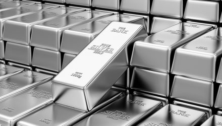 Gold Prices Surge To Near Record Highs, Silver Follows The Uptrend