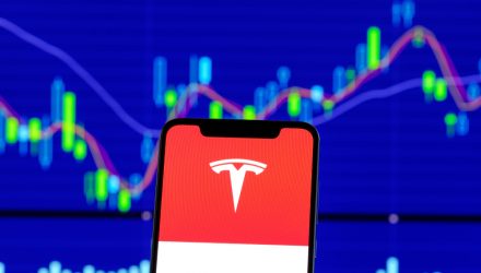 Tesla Earnings Flirt With S&P 500, Perhaps Boosting This ETF