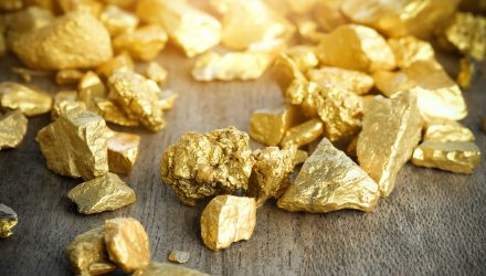 Are Gold And Silver ETFs Pulling Back Or Topping?