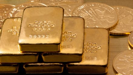 Global Uncertainty Should Keep Fueling Gold Prices
