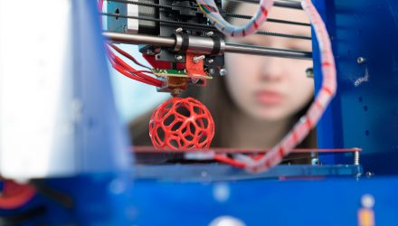 Inside an Eventful Week for the 3D Printing ETF